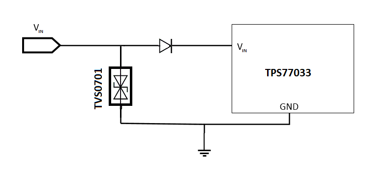 TVS0701 TVS0701 App Image.png